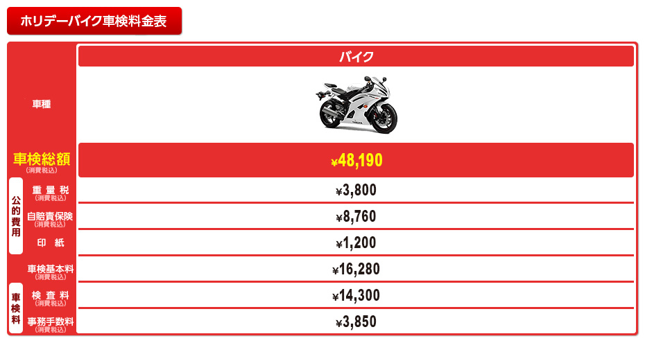 ホリデーバイク車検料金表。安心の立会い車検！