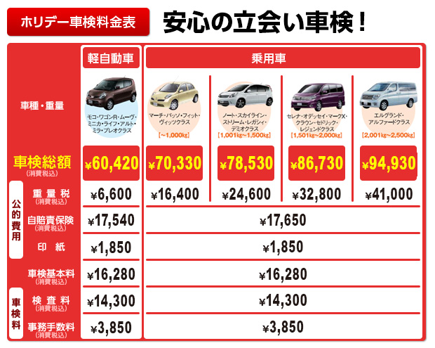 トップページ - 車検のことならKMガレージ（小平、東久留米、西東京）