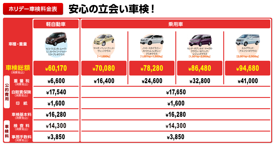 ホリデー車検料金表。安心の立会い車検！