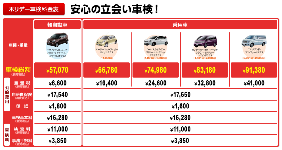 ホリデー車検料金表。安心の立会い車検！