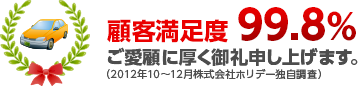 顧客満足度99.8%。ご愛顧に厚く御礼申し上げます。